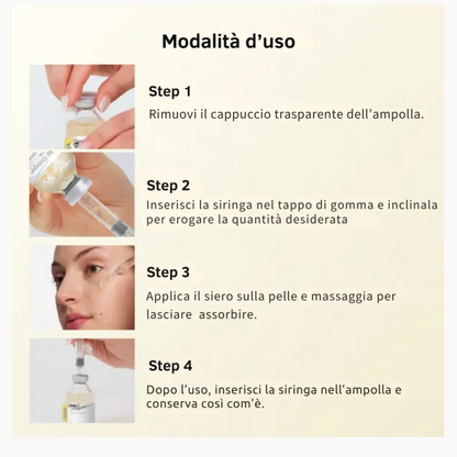 Serica™- Siero Coreano con Peptidi di Seta